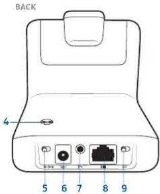 PLANTRONICS Blackwire CS540 - Base and Headset Basics - 2