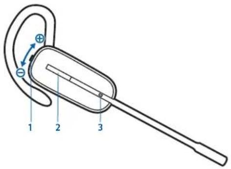 PLANTRONICS Blackwire CS540 - Your Headset - 1