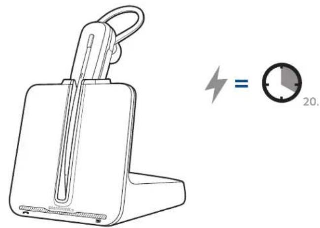 PLANTRONICS Blackwire CS540 - Connect the Power - 2