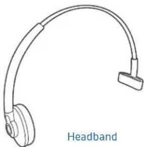 PLANTRONICS Blackwire CS540 - What's in the Box - 3