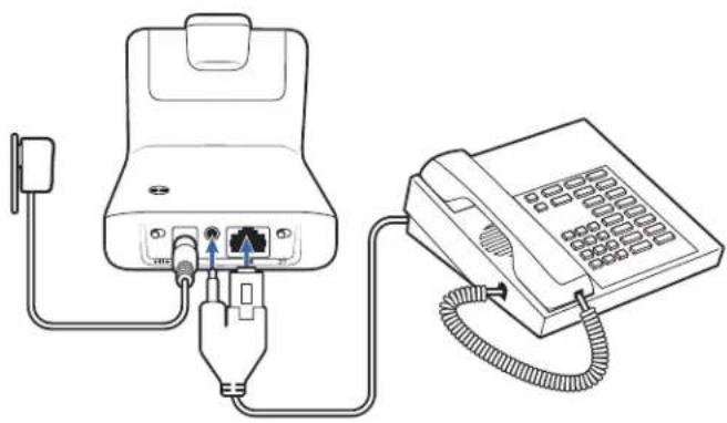 PLANTRONICS Blackwire CS540 - Desk Phone plus EHS Cable - 1