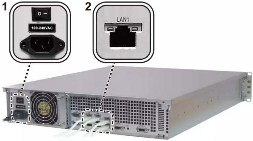 1 100-240VAC 2 LAN1