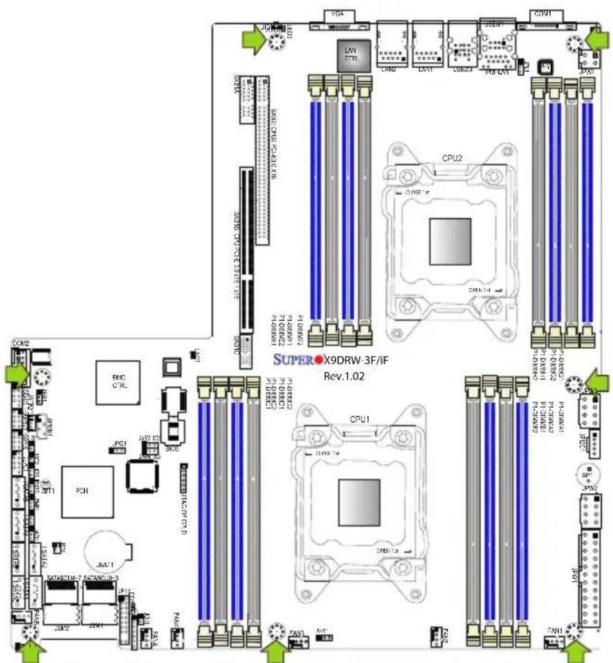 Supermicro X9DRW-IF - Location of Mounting Holes - 1
