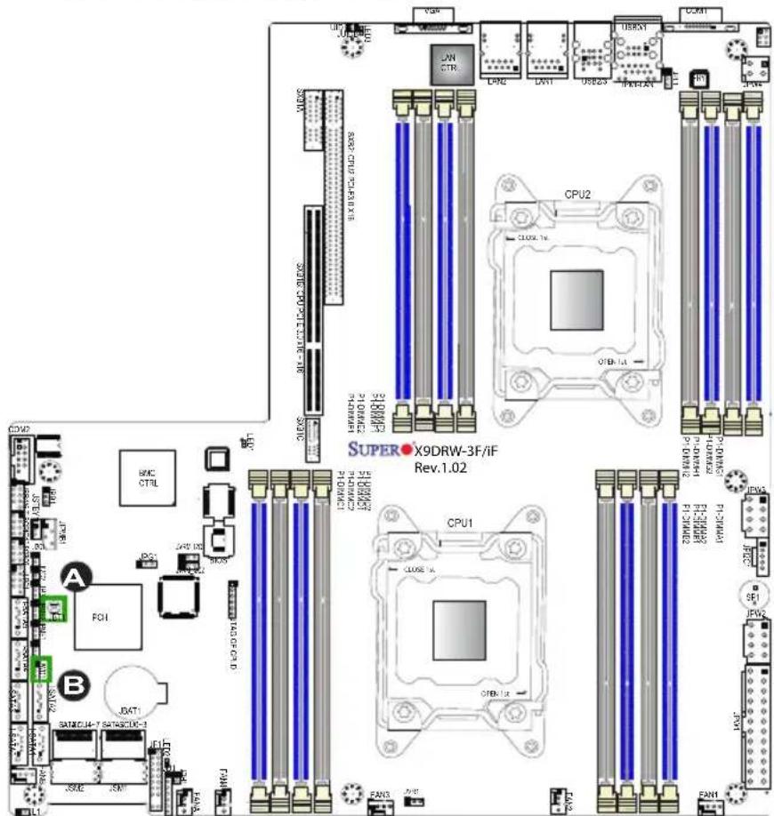 Supermicro X9DRW-IF - Watch Dog Enable/Disable - 1