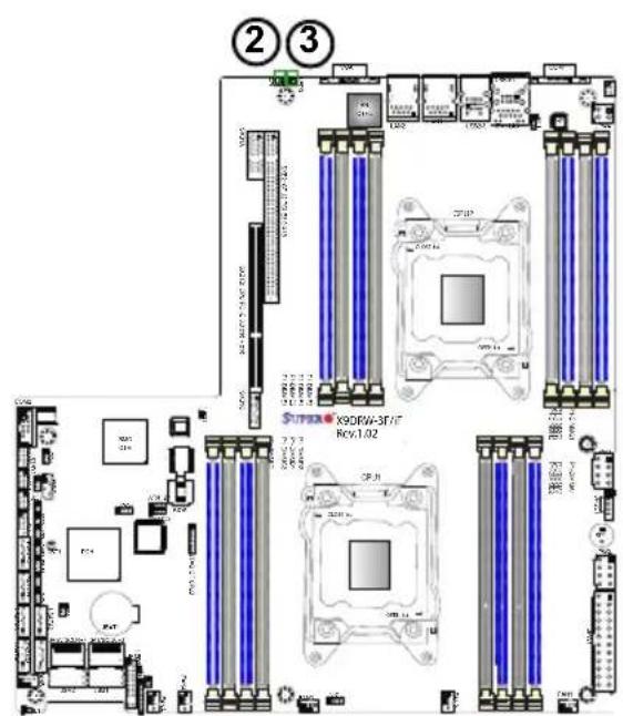 Supermicro X9DRW-IF - Unit Identifier Switch - 3
