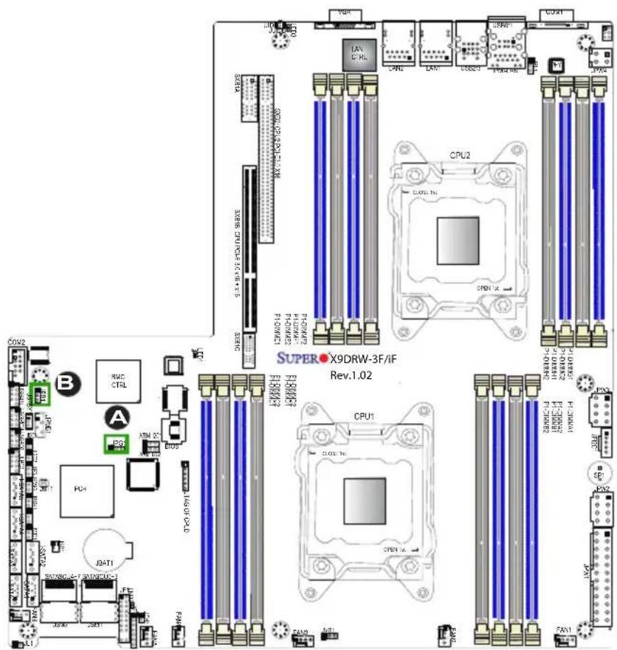 Supermicro X9DRW-IF - BMC Enable - 1
