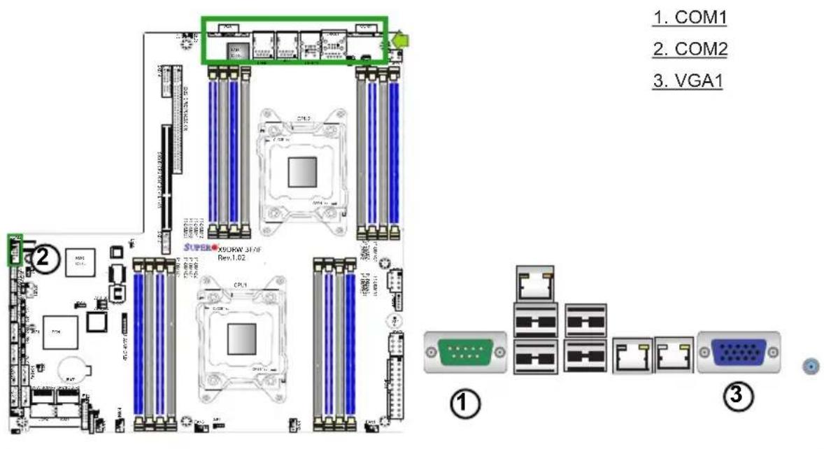Supermicro X9DRW-IF - Video Connection - 1