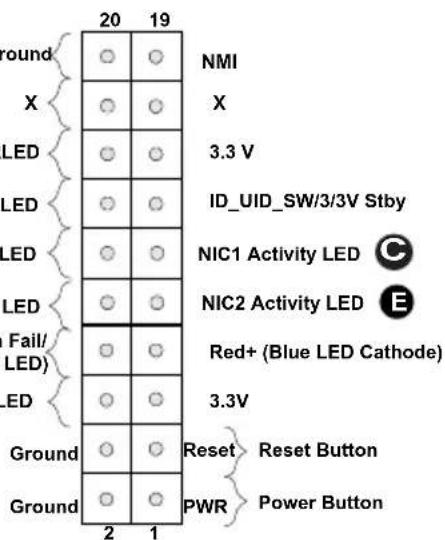 Supermicro X9DRW-IF - NIC1/NIC2 LED Indicators - 3