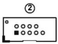 Supermicro X9DRW-IF - Serial Ports - 2