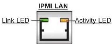Supermicro X9DRW-IF - IPMI\_Dedicated\_LAN LEDs - 1