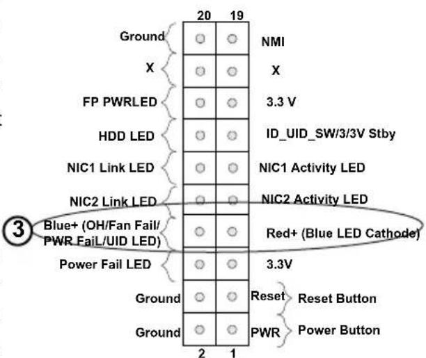 Supermicro X9DRW-IF - Unit Identifier Switch - 2