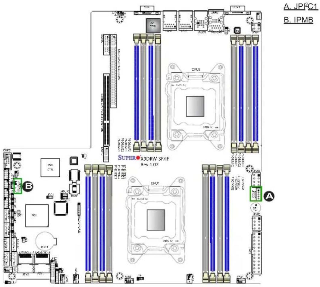 Supermicro X9DRW-IF - IPMB - 1