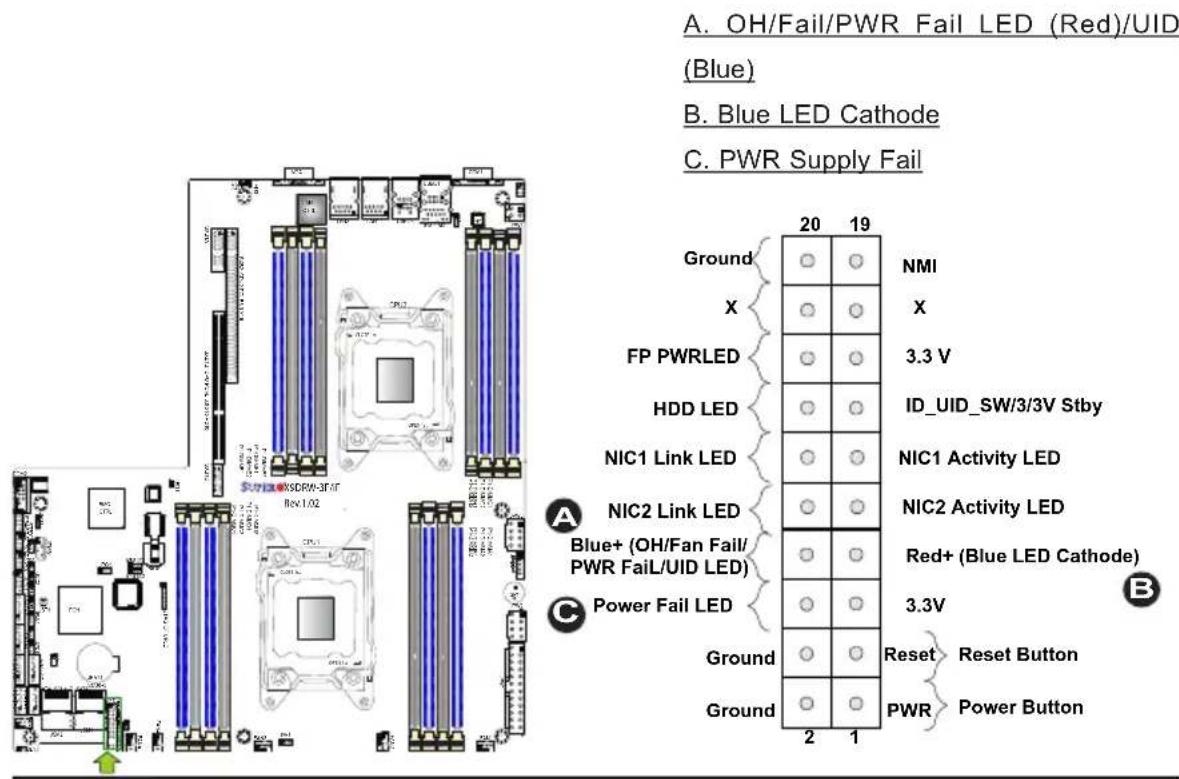 Supermicro X9DRW-IF - Power Fail LED - 1