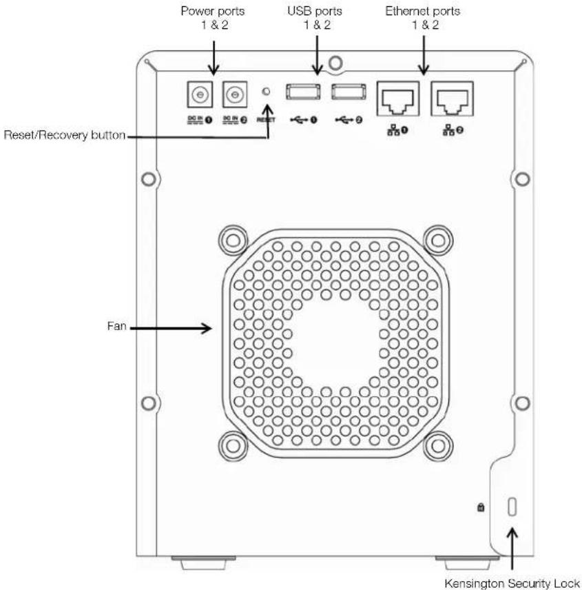 WESTERN DIGITAL Sentinel DX4000 12TB - Product Views - 2
