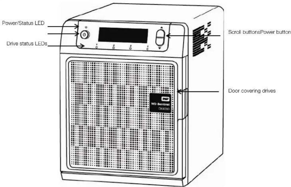 WESTERN DIGITAL Sentinel DX4000 12TB - Product Views - 1