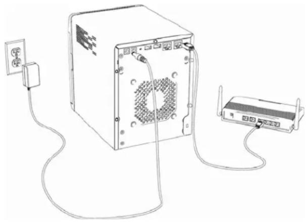WESTERN DIGITAL Sentinel DX4000 12TB - Using USB Storage - 1