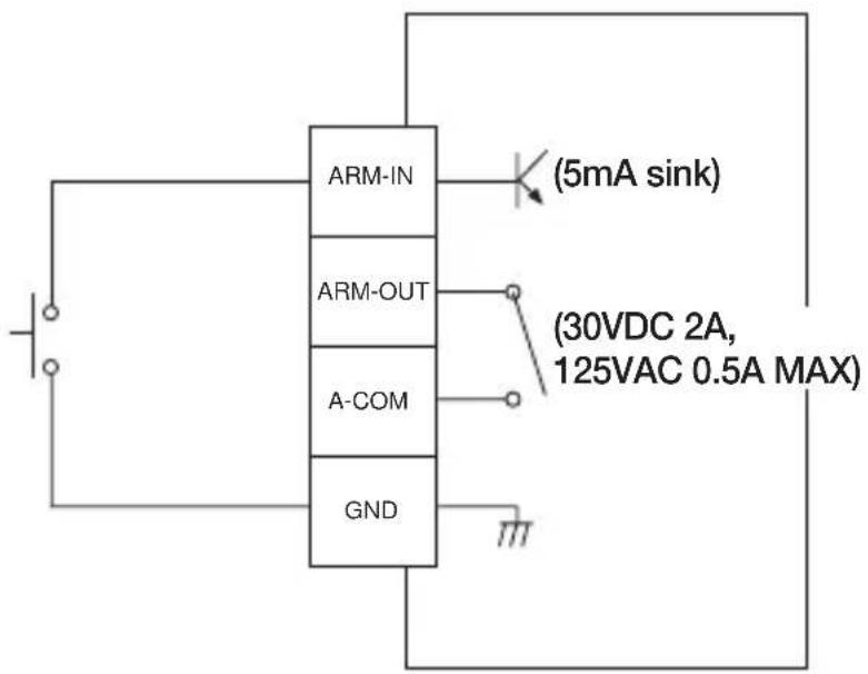 SAMSUNG SNV-7080R - Power Supplyv - 3