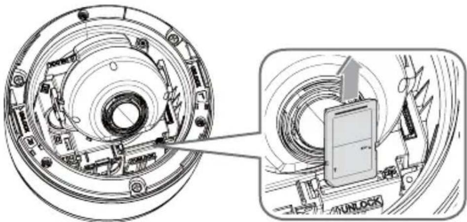SAMSUNG SNV-7080R - Removing an SD Memory Card - 1