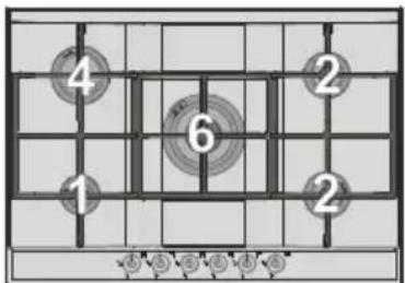 SMEG P1752XBN - 5.4Diamètredesrécipients - 4