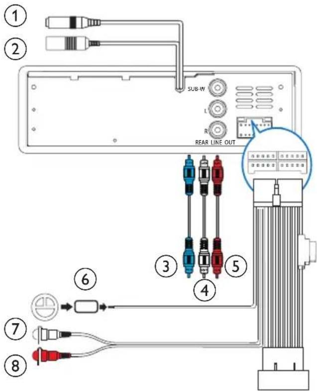 PHILIPS CarStudio CMD310 - Attention - 2