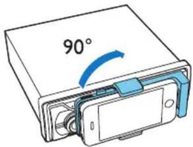 90°