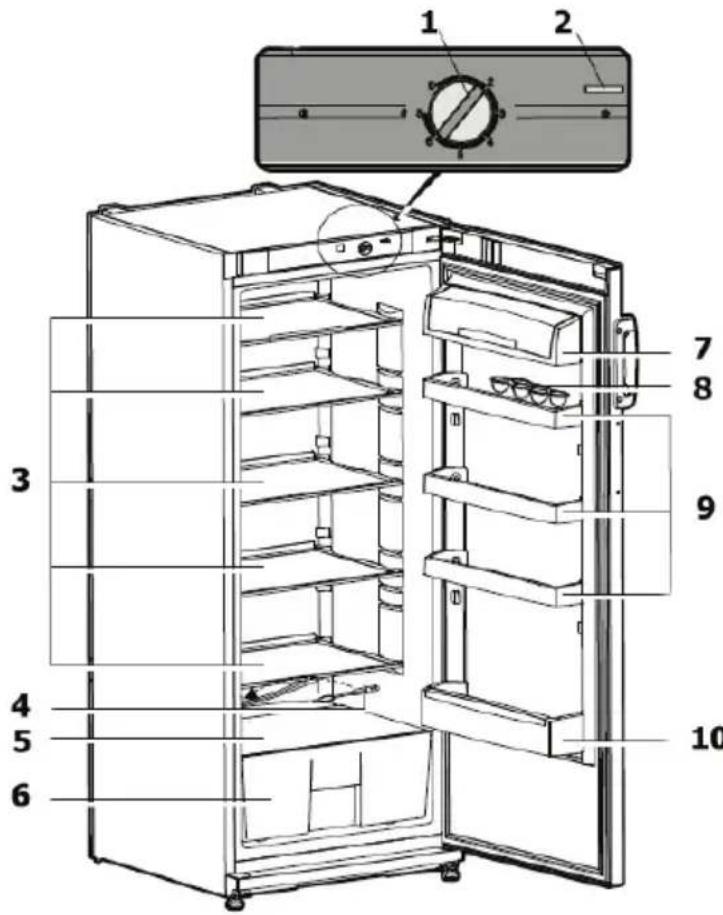 SEVERIN KS 9789 - Beschrijving - 1