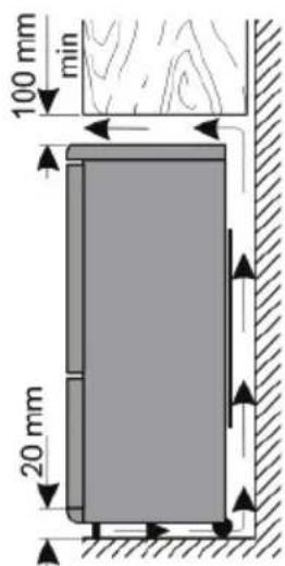 SEVERIN KS 9789 - Installation - 2