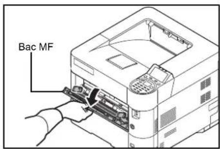 KYOCERA FS-4300DN/KL3 - Chargement de papier dans le bac MF (multifonction) - 3