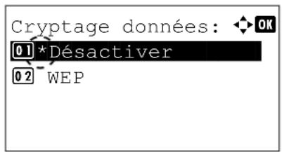 KYOCERA FS-4300DN/KL3 - Cryptage données (Paramètre de cryptage des données) - 1
