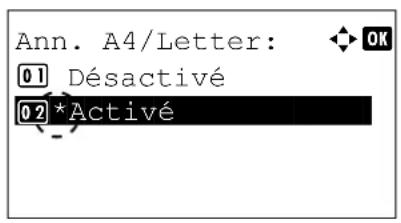 KYOCERA FS-4300DN/KL3 - Ann. A4/Letter (Non prise en compte de la différence entre les formats A4 et Letter) - 1
