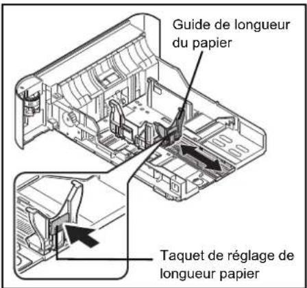 KYOCERA FS-4300DN/KL3 - Chargement de papier dans le bac - 10