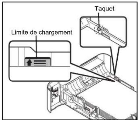 KYOCERA FS-4300DN/KL3 - Chargement de papier dans le bac - 13