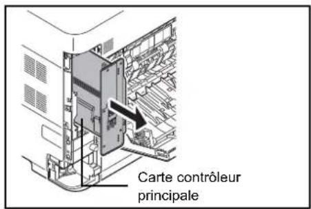 KYOCERA FS-4300DN/KL3 - Installation des modules de mémoire - 3