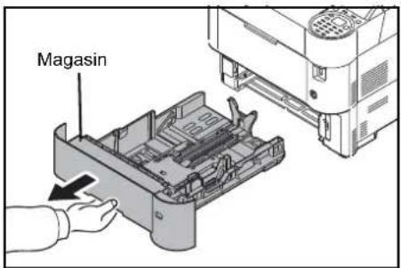KYOCERA FS-4300DN/KL3 - Chargement de papier dans le bac - 3