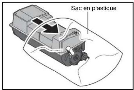 KYOCERA FS-4300DN/KL3 - Remplacement de la cartouche de toner - 6