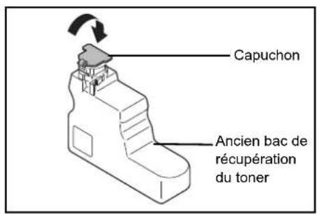 KYOCERA FS-4300DN/KL3 - Remplacement du bac de récupération de toner - 4