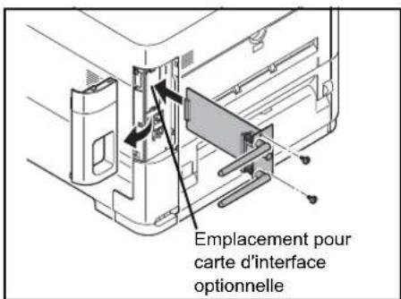 KYOCERA FS-4300DN/KL3 - Kit d'interface réseau sans fil (IB-51) - 1