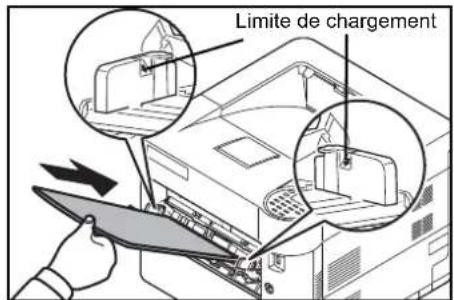 KYOCERA FS-4300DN/KL3 - Chargement de papier dans le bac MF (multifonction) - 6