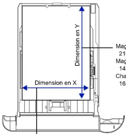 KYOCERA FS-4300DN/KL3 - Configuration d'un format de papier personnalisé - 1