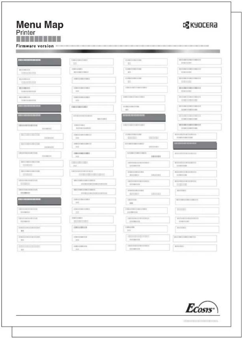 KYOCERA FS-4300DN/KL3 - Plan menu (impression du plan des menus) - 5