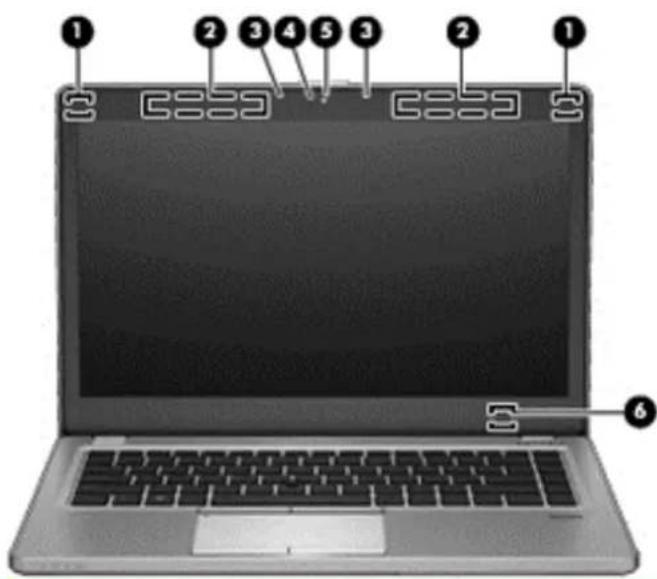 HP EliteBook Folio 9470m - External component identification - 1