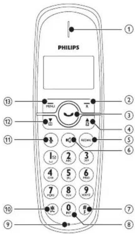PHILIPS ① ② ③ ④ ⑤ ⑥ ⑦ ⑧ ⑨ ⑩ ⑪ ⑫ ⑬ ⑭ ⑮ ⑯ ⑰ ⑱ ⑲ ⑳ ㉑ ㉒ ㉓ ㉔ ㉕ ㉖ ㉗ ㉘ ㉙ ㉚ ㉛ ㉜ ㉝ ㉞ ㉟ ㉳ ㉟ΛΛΛΛΛΛΛΛΛΛΛΛΛΛΛΛΛΛΛΛΛΛΛΛΛΛΛΛΛΛΛΛΛΛΛΛΛΛΛΛΛΛΛΛΛΛΛΛΛΛΛΛΛΛΛΛΛΛΛΛΛΛΛΛΛΛΛΛΛΛΛΛΛΛΛΛΛΛΛΛΛΛΛΛΛΛΛΛΛΛΛΛΛΛΛΛΛΛΛΛΠ ΜΕΝΑΙΩ R ΜΕΝΑΙΩ ΜΕΝΑΙΩ ΜΕΝΑΙΩ ΜΕΝΑΙΩ ΜΕΝΑΙΩ ΜΕΝΑΙΩ ΜΕΝΑΙΩ ΜΕΝΑΙΩ ΜΕΝΑΙΩ ΜΕΝΑΙΩ ΜΕΝΑΙΩ ΜΕΝΑΙΩ ΜΕΝΑΙΩ ΜΕΝΑΙΩ ΜΕΝΑΙΩ MEN…
