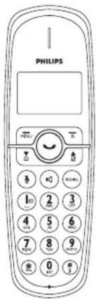 PHILIPS 12 2 3 4 5 6 7 8 9 0 1