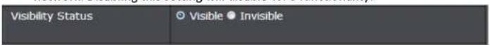 Visibility Status Visible Invisible