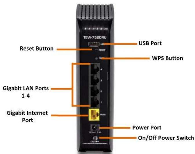 TEW-752DRU Reset Button USB Port WPS Button Gigabit LAN Ports 1-4 Gigabit Internet Port Power Port On/Off Power Switch