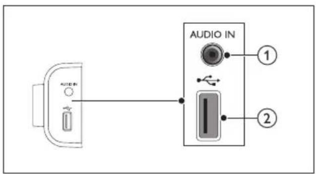 PHILIPS HTL4110B - Connecteurs - 1
