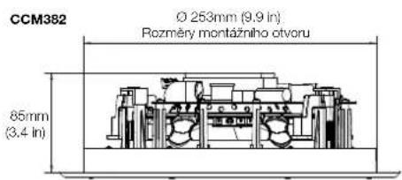 BOWERS & WILKINS CCM362 - Základní informace o řadě CCM3 - 2