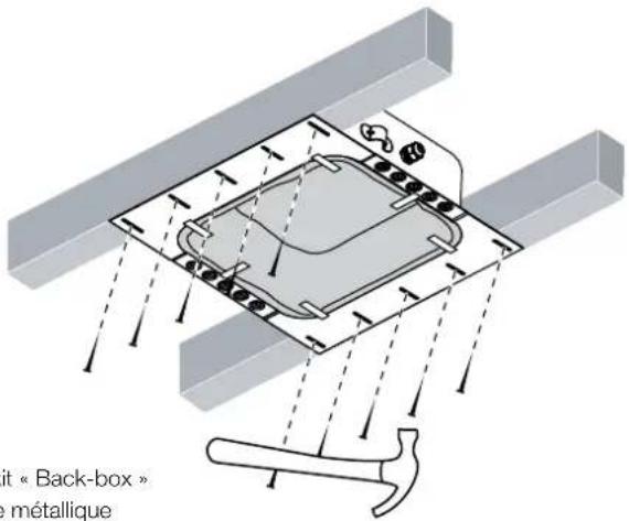 BOWERS & WILKINS CCM362 - Utilisation d'un « kit Back-box » - 1