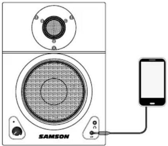 SAMSON MediaOne BT3 - Ingresso Aux - 1