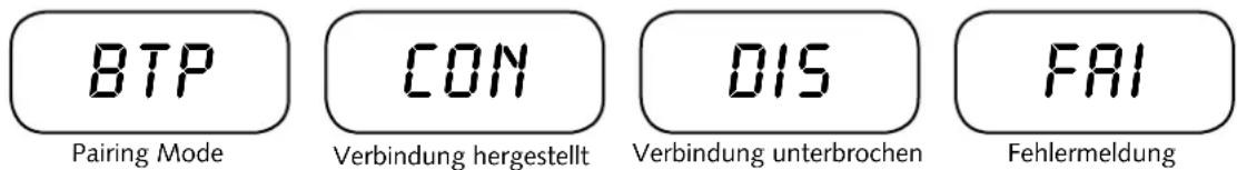 CANTON DM 900 - Displayanzeigen - 4